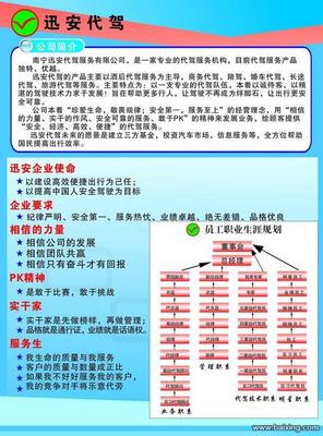 【图】- 代驾服务 - 南宁青秀陪驾/代驾 - 百姓网